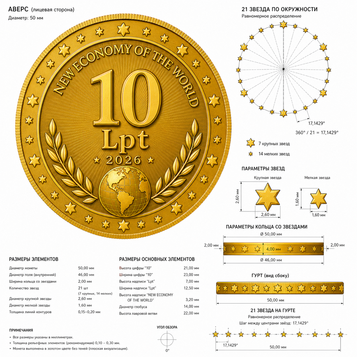 Commemorative coin front